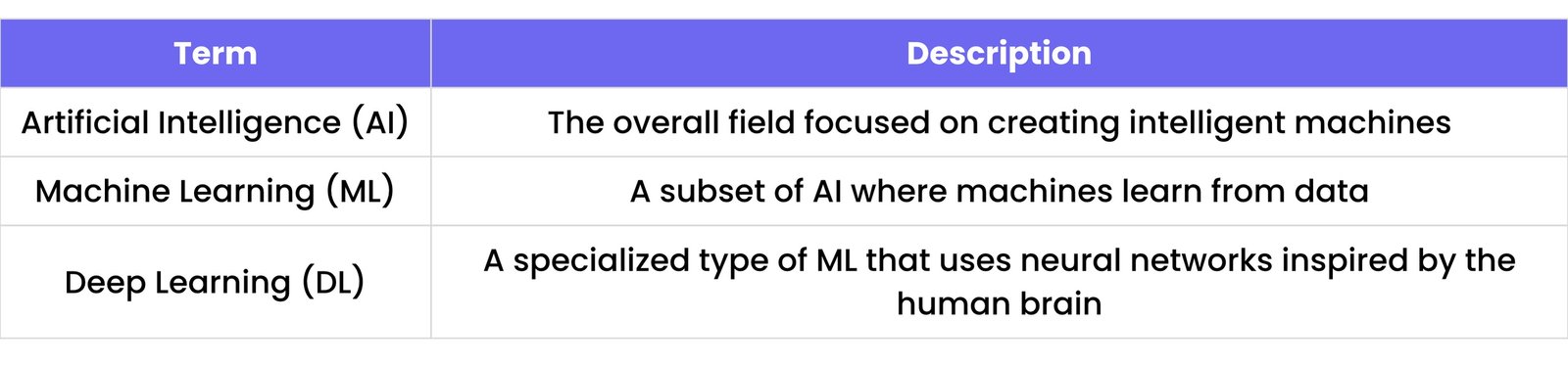 A placeholder image demonstrating responsiveness
